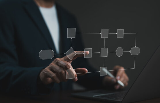 Businessman or programmer process workflow and flowchart, business hierarchy relationship of positional order in work of team member. Automation software diagram, step scheme planning, Strategy chart,