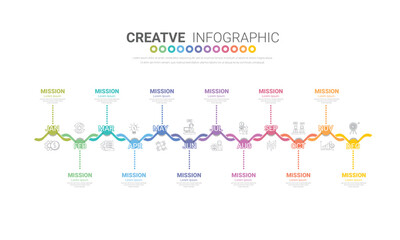 Timeline for 1 year, 12 months, infographics all month planner design and Presentation business can be used for workflow, process diagram, flow chart.