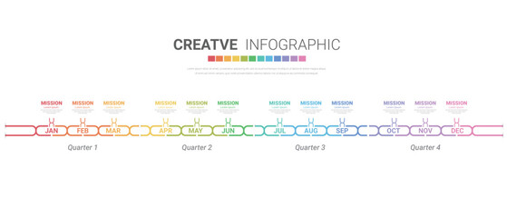 Timeline 1 year, 12 months in 4 quarters, infographics for annual report and presentation, Timeline infographics design vector and Presentation business.