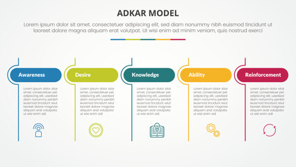 adkar change mangement model infographic concept for slide presentation with table round header and line divider with 5 point list with flat style