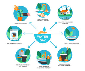 The template infographic for water day. The save water advice poster incluide graphic elements