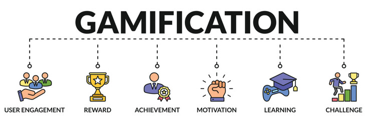 Banner of gamification web vector illustration concept with icons of user engagement, reward, achievement, motivation, learning, challenge