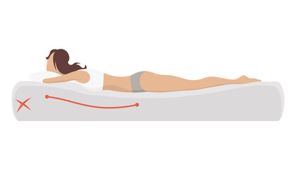 Incorrect sleeping body posture. Not healthy sleeping position spine in various mattresses and pillow. Caring for health of back, neck. illustration