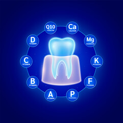 Minerals calcium fluoride potassium and vitamins coenzyme Q10. Essential nutrients for teeth healthy prevents tooth decay and gingivitis. Oral treatment. Health care medical dentist concepts. Vector.