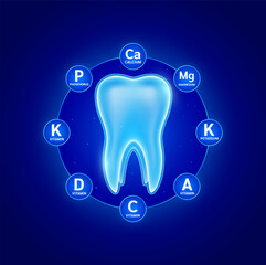 Minerals calcium fluoride potassium magnesium and vitamins. Essential nutrients for teeth healthy prevents tooth decay and gingivitis. Oral treatment. Health care medical dentist concepts. Vector.