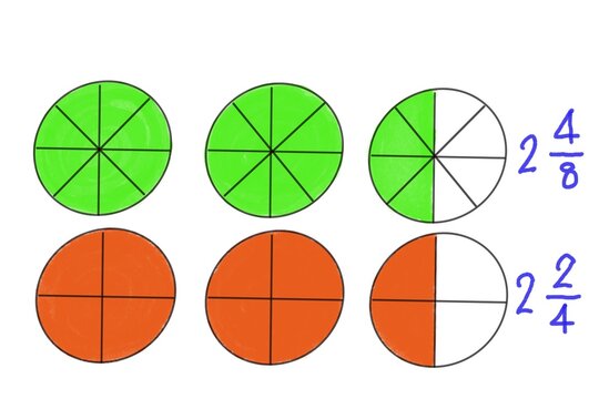 Math teaching materials about fraction. Circle hand drawn picture to show parts of color separation, white background. Concept, education. DIY craft as teaching aid in Math subject.            