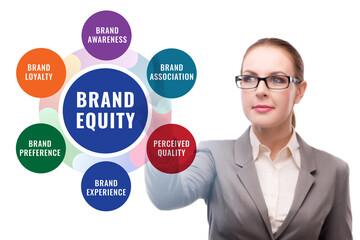 Brand equity marketing concept illustration