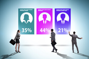 Exit poll concept for elections