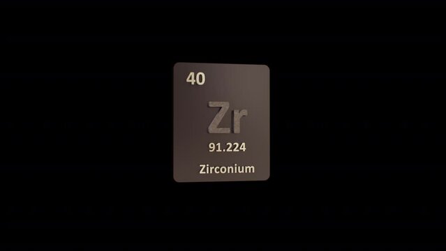Zirconium Periodic Table
