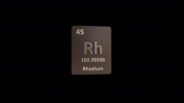 Rhodium Periodic Table