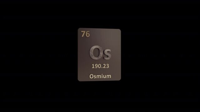 Osmium Periodic Table animation
