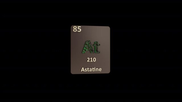 Astatine Periodic Table