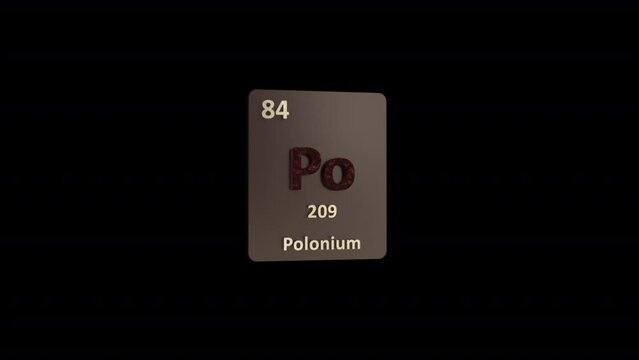 Polonium Periodic Table animation