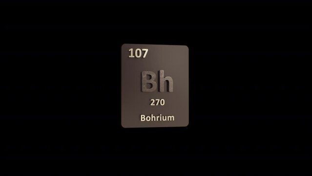 Bohrium Periodic Table Animation