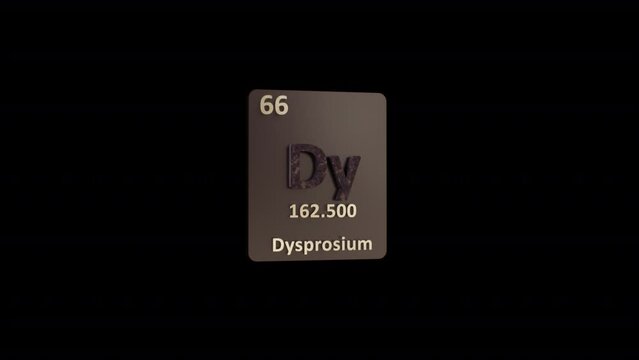 Dysprosium Periodic Table