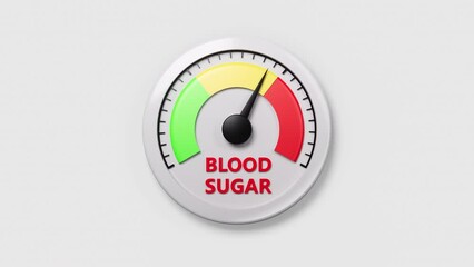 Blood sugar levels meter, close-up of a glucose level meter measuring low or high glucose level.