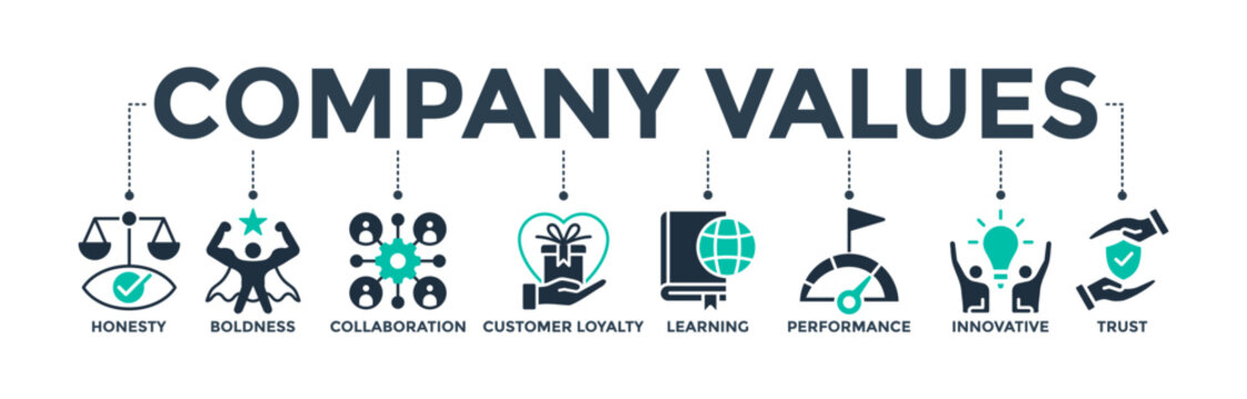 Company values banner web icon concept with icons of honesty, boldness, collaboration, customer loyalty, learning, performance, innovative, and trust. Vector illustration 