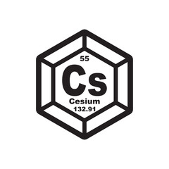 Cesium icon, chemical element in the periodic table