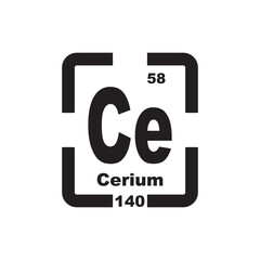 Cerium icon, chemical element in the periodic table