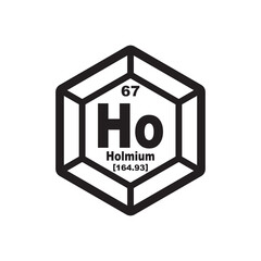 Holmium icon, chemical element in the periodic table