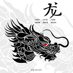 Chinese Zodiac Dragon