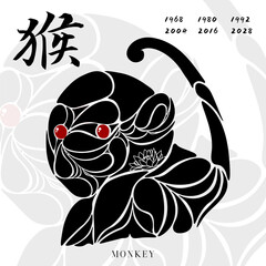 Chinese Zodiac Monkey