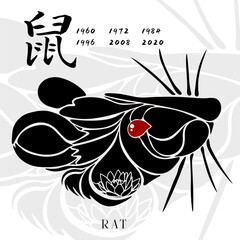 Chinese Zodiac Rat