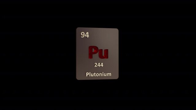 Plutonium Periodic Table animation