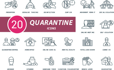 Quarantine outline icons set. Creative icons: prevention, social distance, disinfection, curfew, movement permit, social isolation, online meeting and more