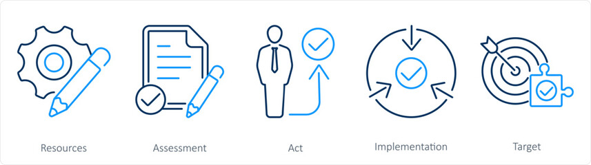 A set of 5 Action plan icons as resources, assessment, act - obrazy, fototapety, plakaty