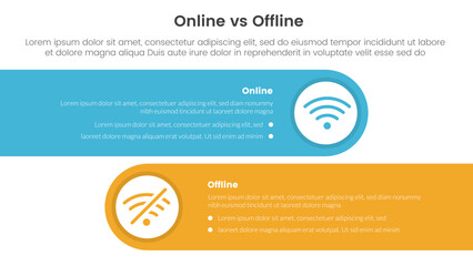 online vs offline comparison or versus concept for infographic template banner with horizontal round rectangle box with two point list information