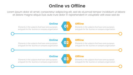 Fototapeta na wymiar online vs offline comparison or versus concept for infographic template banner with honeycomb and circle long outline with two point list information