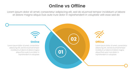 online vs offline comparison or versus concept for infographic template banner with big slice half circle with line separation with two point list information