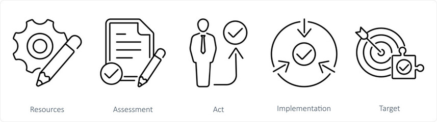 Obraz premium A set of 5 Action plan icons as resources, assessment, act