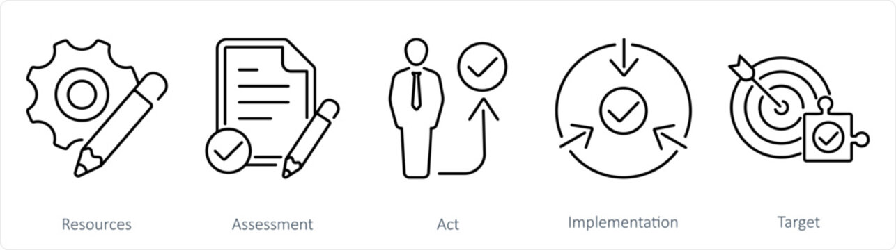 A set of 5 Action plan icons as resources, assessment, act