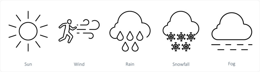 A set of 5 mix icons as sun, wind, rain