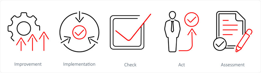 A set of 5 Action plan icons as improvement, implementation, check - obrazy, fototapety, plakaty