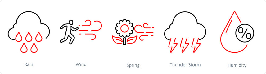 A set of 5 Mix icons as rain, wind, spring
