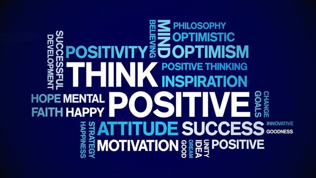 Think Positive animated word cloud;text design animation tag kinetic typography seamless loop.