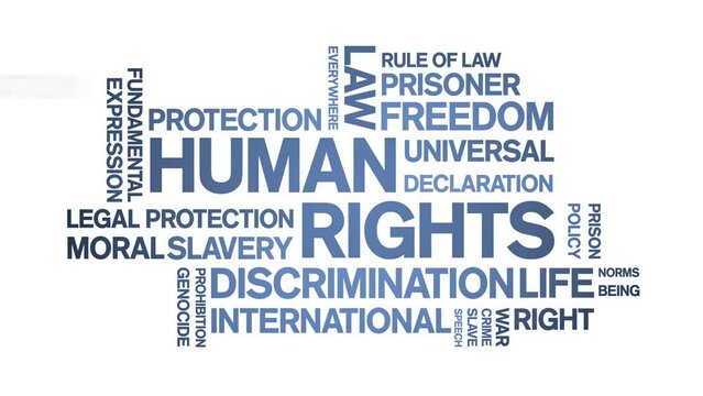 Human Rights animated word cloud;text design animation tag kinetic typography seamless loop.
