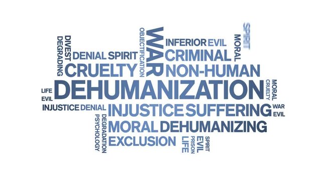 Dehumanization animated word cloud;text design animation tag kinetic typography seamless loop.