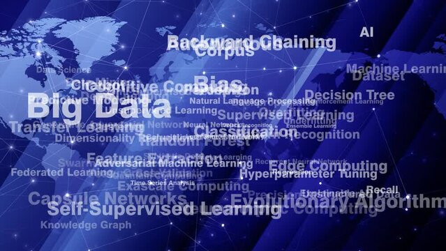 Lettering world map artificial intelligence predictive modeling and concern for future security using deep learning and machine learning algorithms