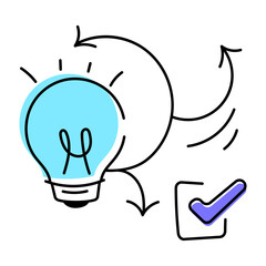  Depicting Process Planning 
