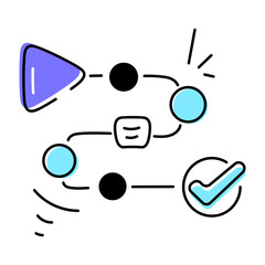  Depicting Process Planning 
