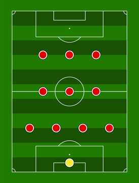 The 4-3-3 Formation. Football team formation. Soccer or football field