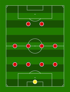 The 4-4-2 Formation. Football team formation. Soccer or football field