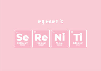 Vector inscription name SERENITI composed of individual elements of the periodic table. Text: My name is. Purple background