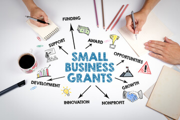 Small Business Grants Concept. The meeting at the white office table