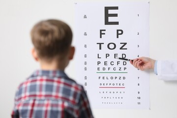 Ophthalmologist testing little boy's vision in clinic, back view