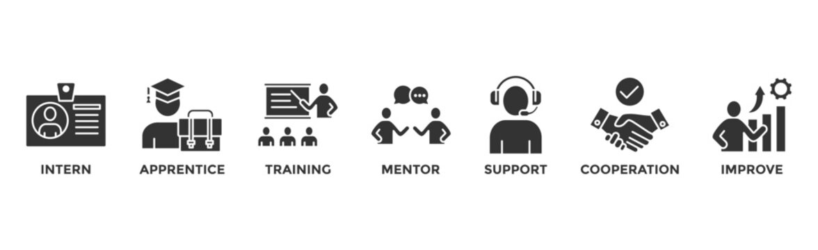 Trainee banner web icon vector illustration concept for internship training and learning program apprenticeship with an icon of intern, apprentice, training, mentor, support, cooperation and improve